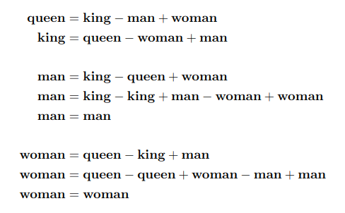 King Queen Man Woman gif